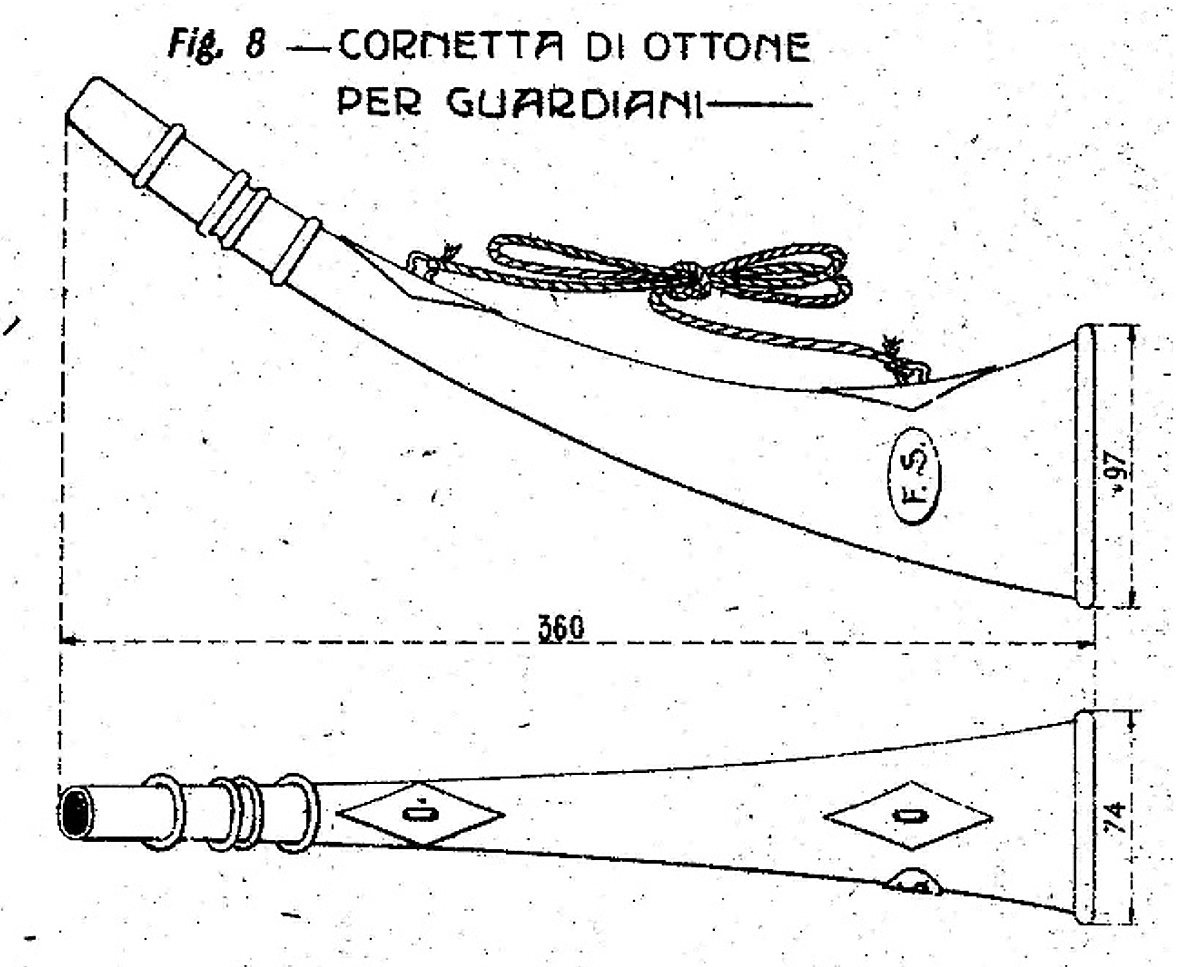 Disegno cornetta